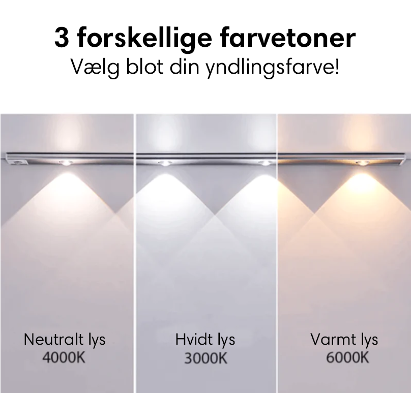 Lumina™ | Trådløs LED-skabslys med bevægelsessensor | Køb 1 få 1 gratis