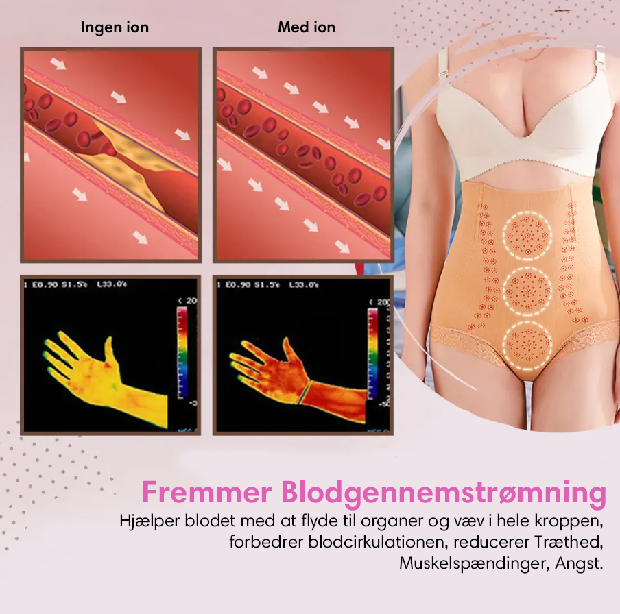 SlimEve™ | Fedtforbrændende Shapewear | I dag 50% rabat