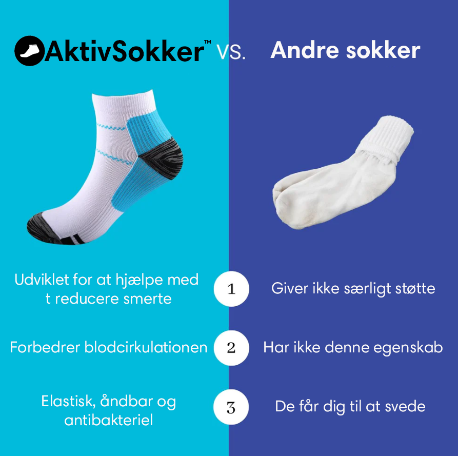 AktivSokker™ | Ortopædiske kompressionsstrømper | Køb 2 få 2 gratis